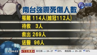 南台大地震 114罹難3待救