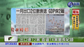 一月出口2位數衰退 GDP保2難