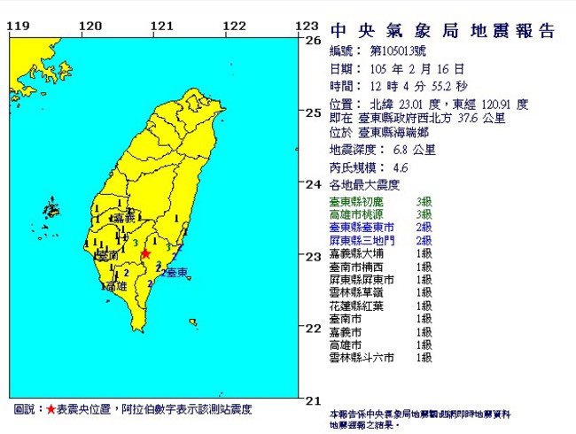 又是地牛翻身! 12:04台東地震規模4.6 | 華視新聞