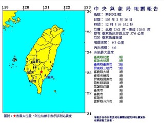 又是地牛翻身! 12:04台東地震規模4.6