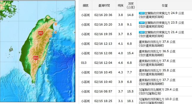 地牛連2翻! 20:20宜蘭近海地震規模3.8 | 華視新聞
