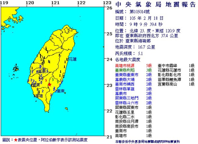 09:09地牛翻身!台東地震規模5.1 | 華視新聞