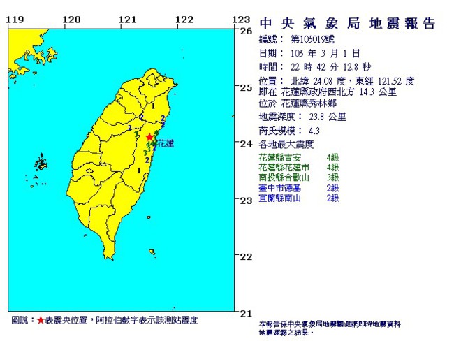 東部外海規模4.3地震 花蓮最大震度4級 | 華視新聞