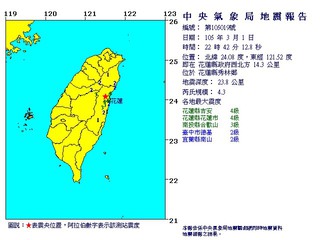 東部外海規模4.3地震 花蓮最大震度4級