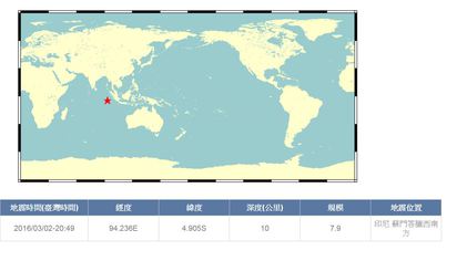 印尼規模8.2強震 氣象局:台灣無海嘯警訊! | 