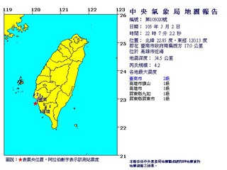 台南一夜2次規模4以上地震 最大震度2級
