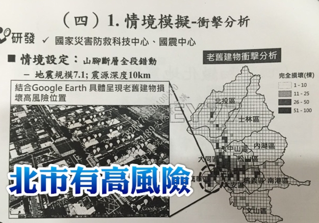 台灣若發生7.1強震 台北市這幾個地區最嚴重 | 華視新聞