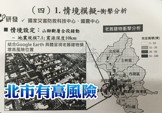 台灣若發生7.1強震 台北市這幾個地區最嚴重
