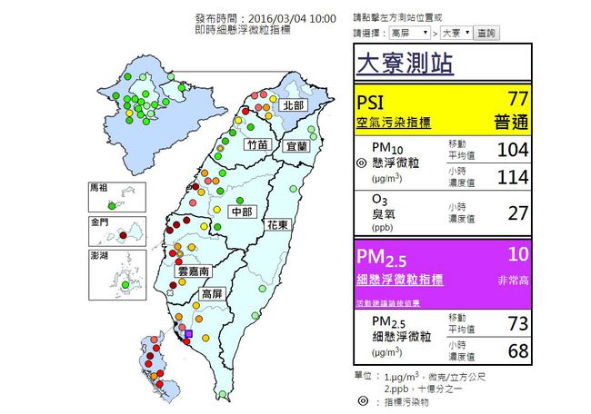 中南部空氣髒 高雄大寮PM2.5「紫爆」 | 華視新聞