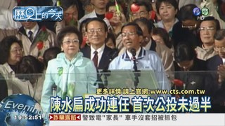 【2004年歷史的今天】陳水扁連任辦首次公投