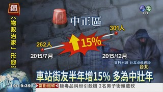 台北車站街友增15% 中壯年居多