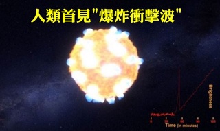 【華視最前線】史上首例!  NASA望遠鏡拍到超新星爆炸衝擊波