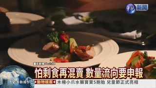 台灣1年浪費食物 弱勢可吃20年