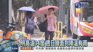 台北飆32.9度 12測站今年最熱