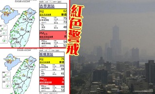 北部空氣差! 板橋、古亭PM2.5達紅色警戒