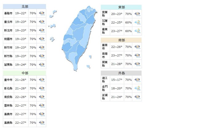 【華視最前線】天氣仍不穩! 全台持續降雨 周六轉乾放晴 | 華視新聞