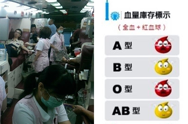 壞天氣熱血少! 台北捐血中心庫存剩3.8天 | 華視新聞