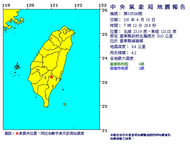 有地震! 7點12分台東利稻規模4.2 | 華視新聞
