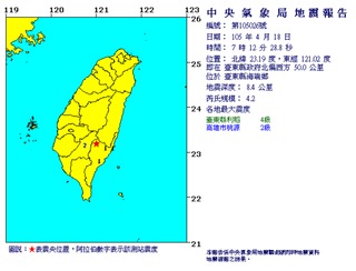 有地震! 7點12分台東利稻規模4.2