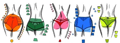 女人曲線很重要 穿對內褲讓"屁屁"升級! | (翻攝網路)
