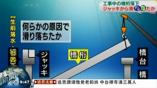 神戶高速公路橋塌 釀2死8傷