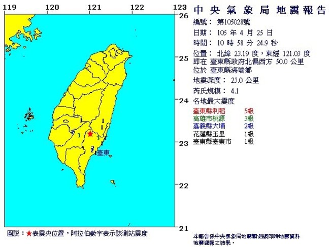 地牛翻身! 10:58台東規模4.1地震 最大震度5級　 | 華視新聞