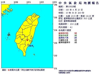 地牛翻身! 10:58台東規模4.1地震 最大震度5級　