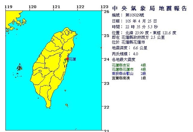 10:35花蓮地震規模4 最大震度4級 | 華視新聞
