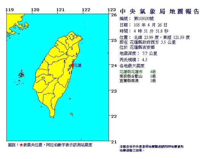 【華視搶先報】東部凌晨連3震! 4:51規模4.3最大 | 華視新聞