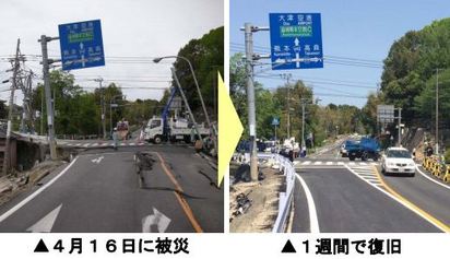 日本熊本強震路毀 7天過去變這樣... | 日本強震後一週就修復道路