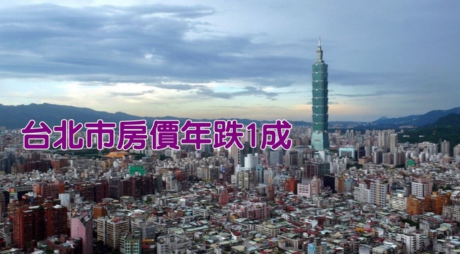 【華視最前線】6都房價僅高雄挺住 台北市年降1成跌最多 | 華視新聞