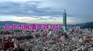 【華視最前線】6都房價僅高雄挺住 台北市年降1成跌最多