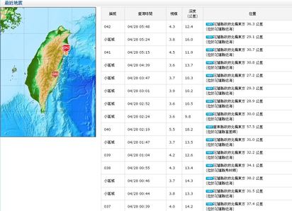 【華視起床號】最新!花蓮震不停 5:48近海4級地震 | 從昨（27日）晚11時17分起.花蓮近海到今天清晨陸續發生大小不等地震有20餘起.
