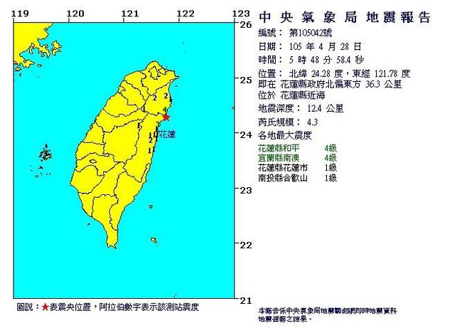 【華視起床號】最新!花蓮震不停 5:48近海4級地震 | 華視新聞