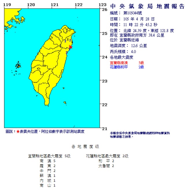 11:22宜蘭地震規模4 最大震度南澳5級 | 華視新聞
