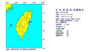 快訊! 08:27花蓮近海地震規模4 鹽寮4級