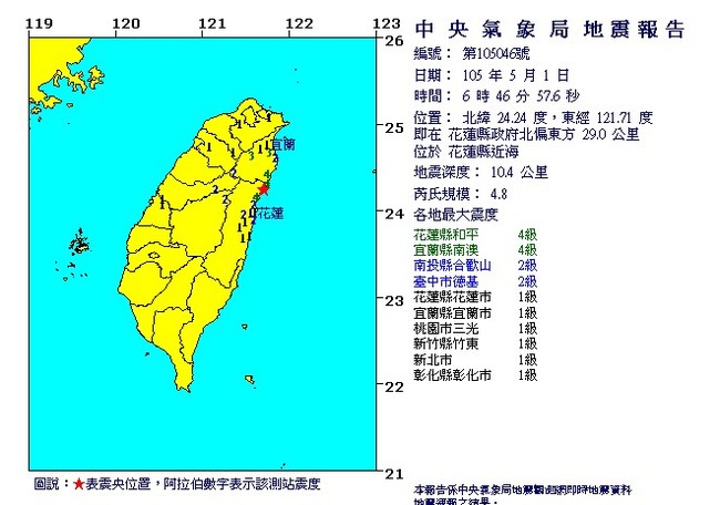 06:46 花蓮規模4.8地震 最大震度4級 | 華視新聞