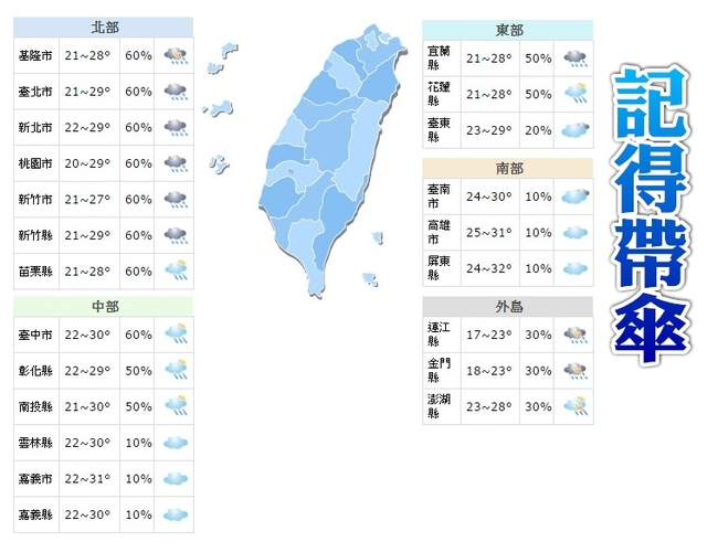 【華視最前線】帶傘!中部以北.東半部有短暫雨或雷雨 | 華視新聞