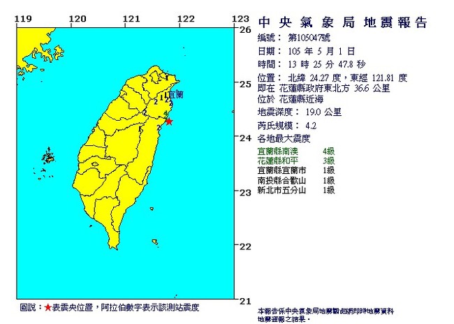 13:25花蓮再震!規模4.2最大震度4級 | 華視新聞