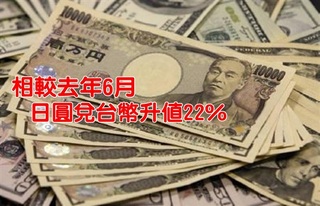 回不去了! 日圓兌新台幣狂升22％