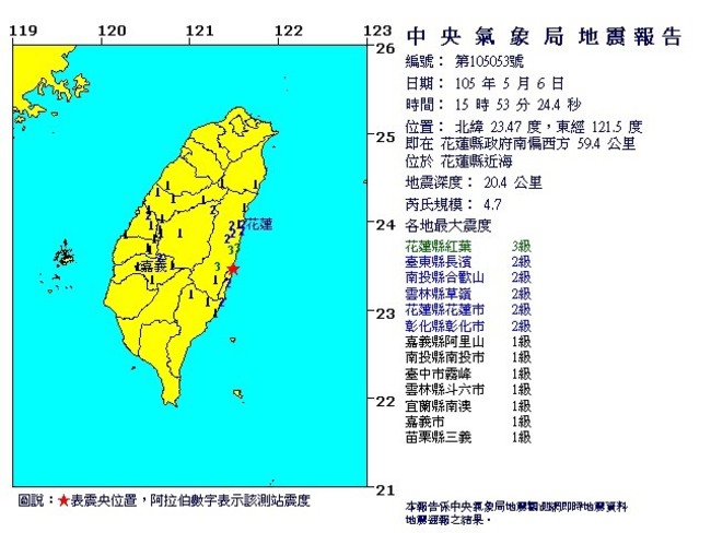 地牛翻身! 15:53花蓮規模4.7地震 最大震度3級 | 華視新聞