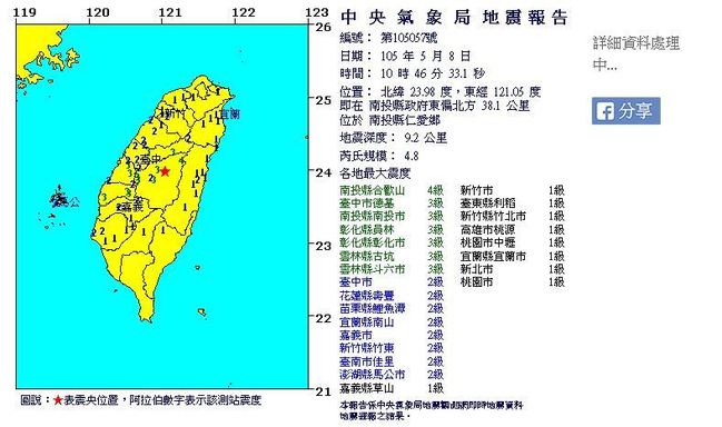 最新! 10:46南投規模4.8地震 最大震度4級 | 華視新聞