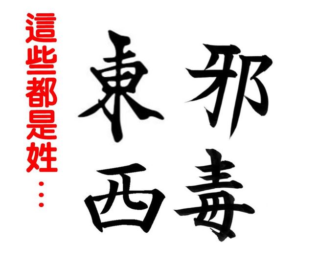 罕見姓氏好有趣! 「東邪西毒」大集合 | 華視新聞