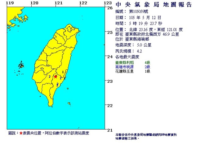 地牛翻身! 05:19台東地震規模4.2  最大震度4級 | 華視新聞