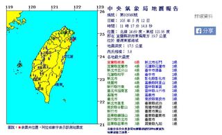 5.8強震襲北台灣 台鐵東部幹線30公里巡軌