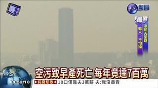世衛報告 8成城鎮空氣不安全