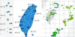 【華視搶先報】今最低溫18度有短暫雨 明起漸回溫