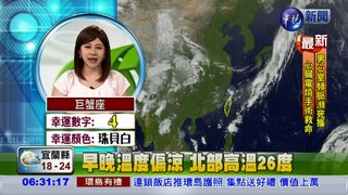 東北季風影響 各地天氣不穩定