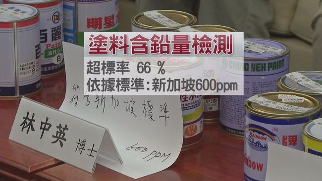 【午間搶先報】塗料鉛量沒規範 國人毒害不自覺 | 華視新聞