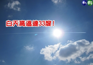 【華視最前線】鋒面遠離 今各地為多雲到晴天氣!